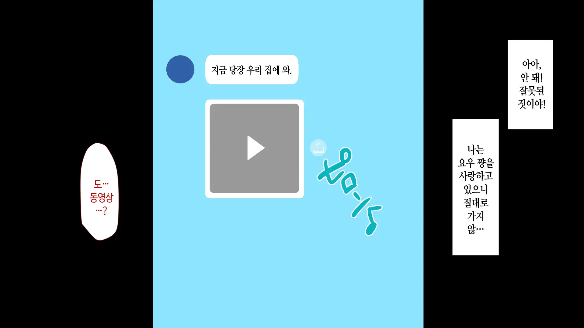 Aniyome Ga Ore No Mesu Ni Naru Made No Kiroku | 형수가 내 암컷이 되기까지의 기록